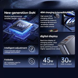 Remax U2 AC45W GAN Digital Fast Charger PD+QC