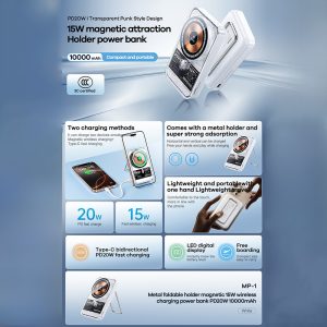 6632001079A-4 Remax MP-1 Transparent Punk 15W Wireless Charging 10000mAh Magnetic Power Bank