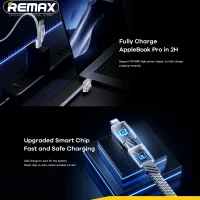 c8b0c42499d5dbce08edaf194fcec55e.png_2200x2200q80.png_ REMAX RC-C119 Zous Series 100W 2 In 2 Fast Charging Data Cable