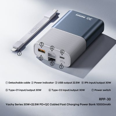 img (5) REMAX Power Bank 10000mAh RPP-30