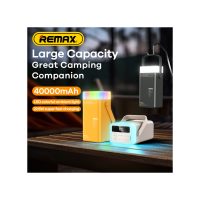 remax-rpp-596-fast-charging-power-bank-40000mah-yellow (2) REMAX RPP-596 Fast Charging Power Bank 40000mAh
