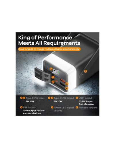 remax-rpp-596-fast-charging-power-bank-40000mah-yellow (3) REMAX RPP-596 Fast Charging Power Bank 40000mAh