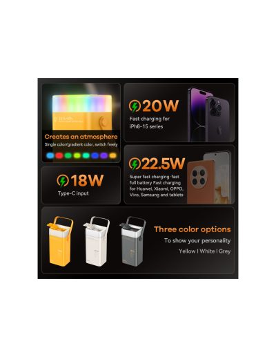 remax-rpp-596-fast-charging-power-bank-40000mah-yellow (4) REMAX RPP-596 Fast Charging Power Bank 40000mAh