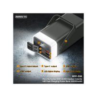 remax-rpp-596-fast-charging-power-bank-40000mah-yellow (5) REMAX RPP-596 Fast Charging Power Bank 40000mAh