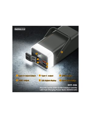 remax-rpp-596-fast-charging-power-bank-40000mah-yellow (5) Remax RPP-596 Fast Charging Power Bank 40000mAh