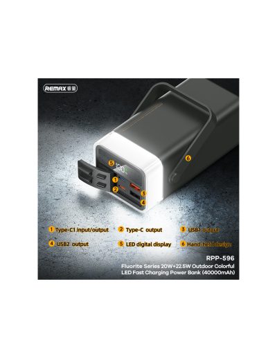 remax-rpp-596-fast-charging-power-bank-40000mah-yellow (5) REMAX RPP-596 Fast Charging Power Bank 40000mAh