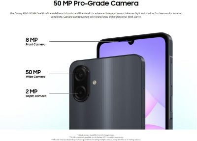 51Is+rZ+GRL._AC_ Samsung Galaxy A07