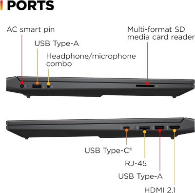Laptop Victus Gaming RTX4050